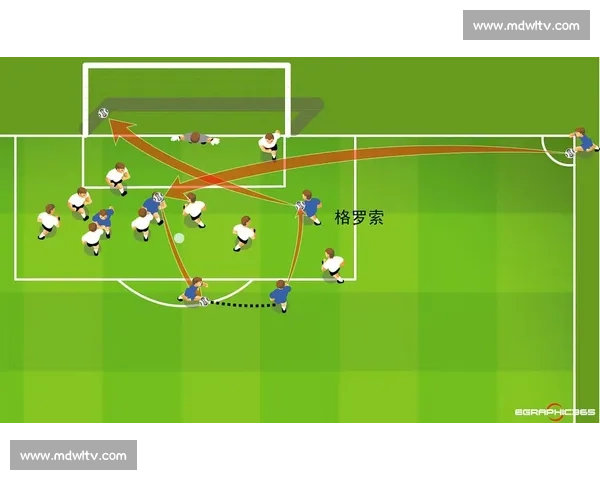 以精准传球为核心驱动球队进攻节奏与整体协作的全新理念探索