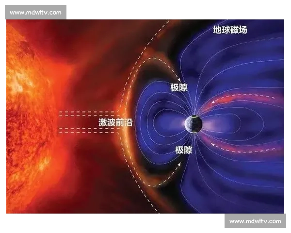 火星撞击地球假想下的人类文明危机与宇宙防御启示未来应对路径研究