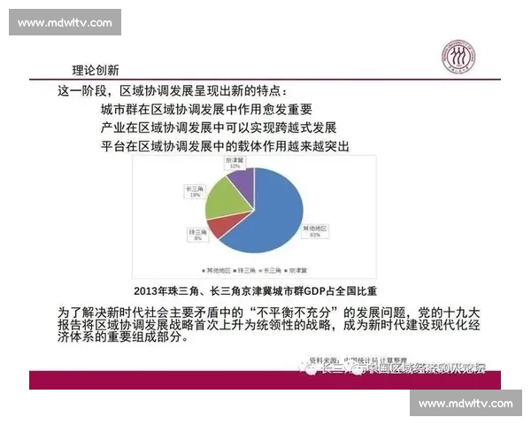 体育产业高质量发展趋势与未来市场前景深度解析与创新机遇探索战略